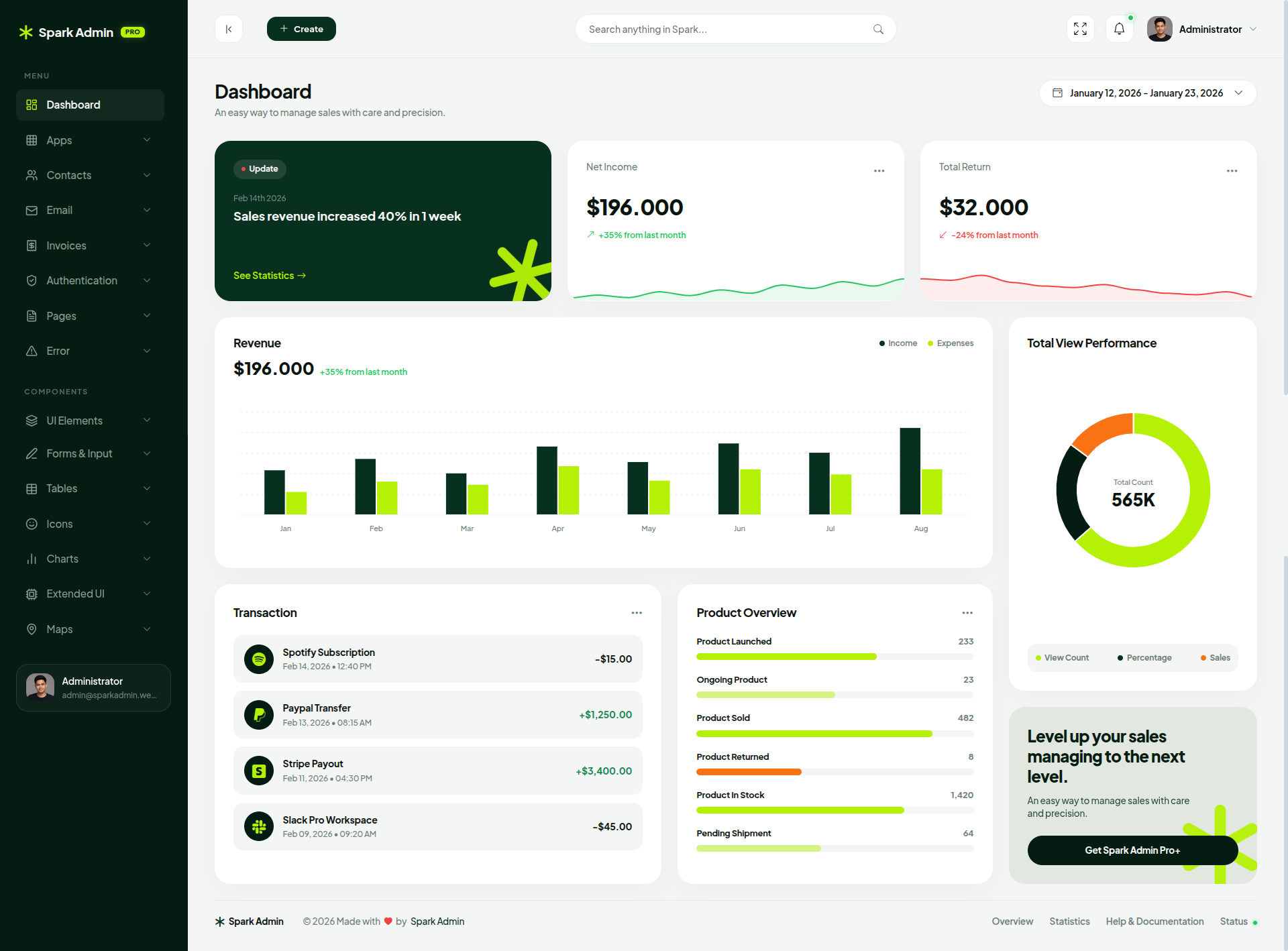 Spark Admin Pro Dashboard Screenshot